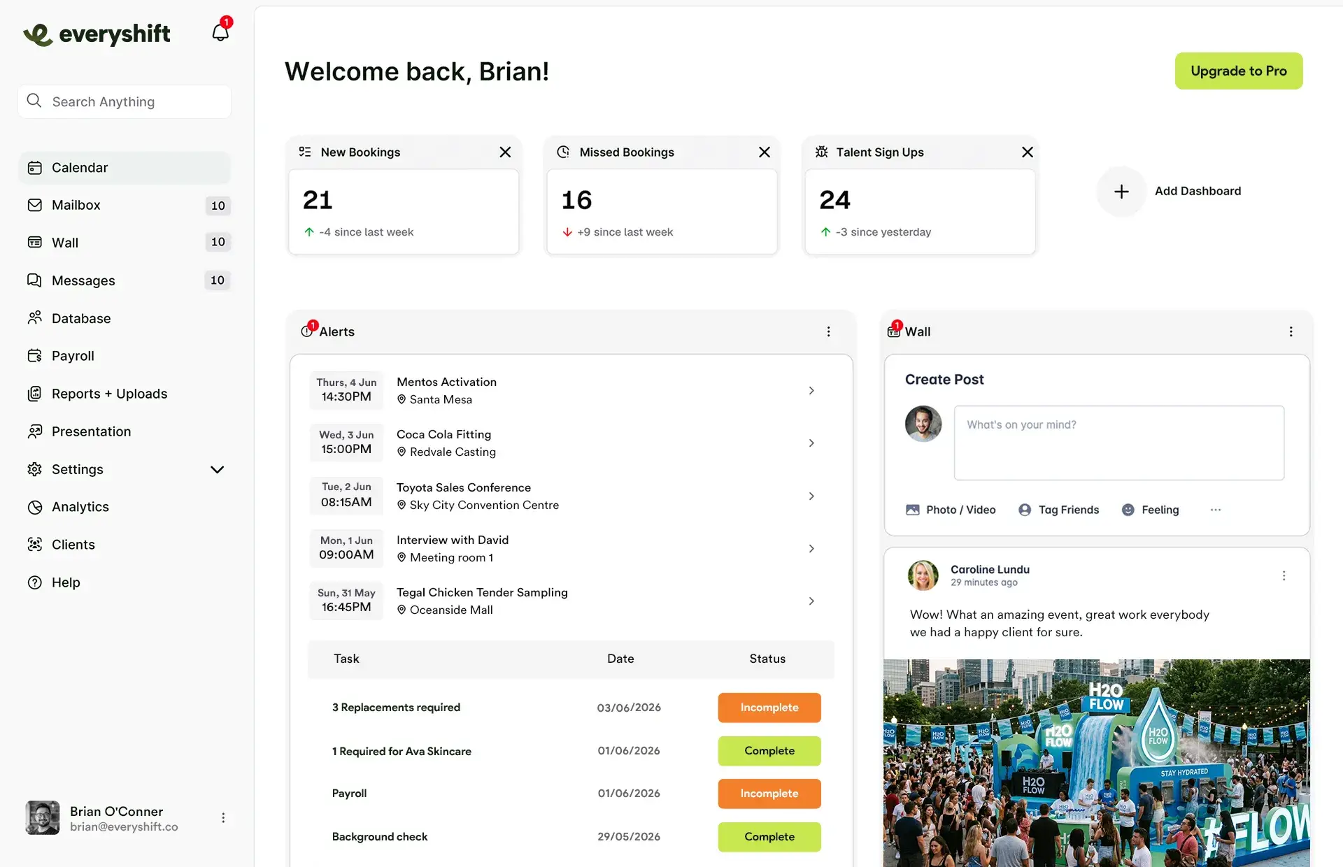 Example dashboard of the everyshift software